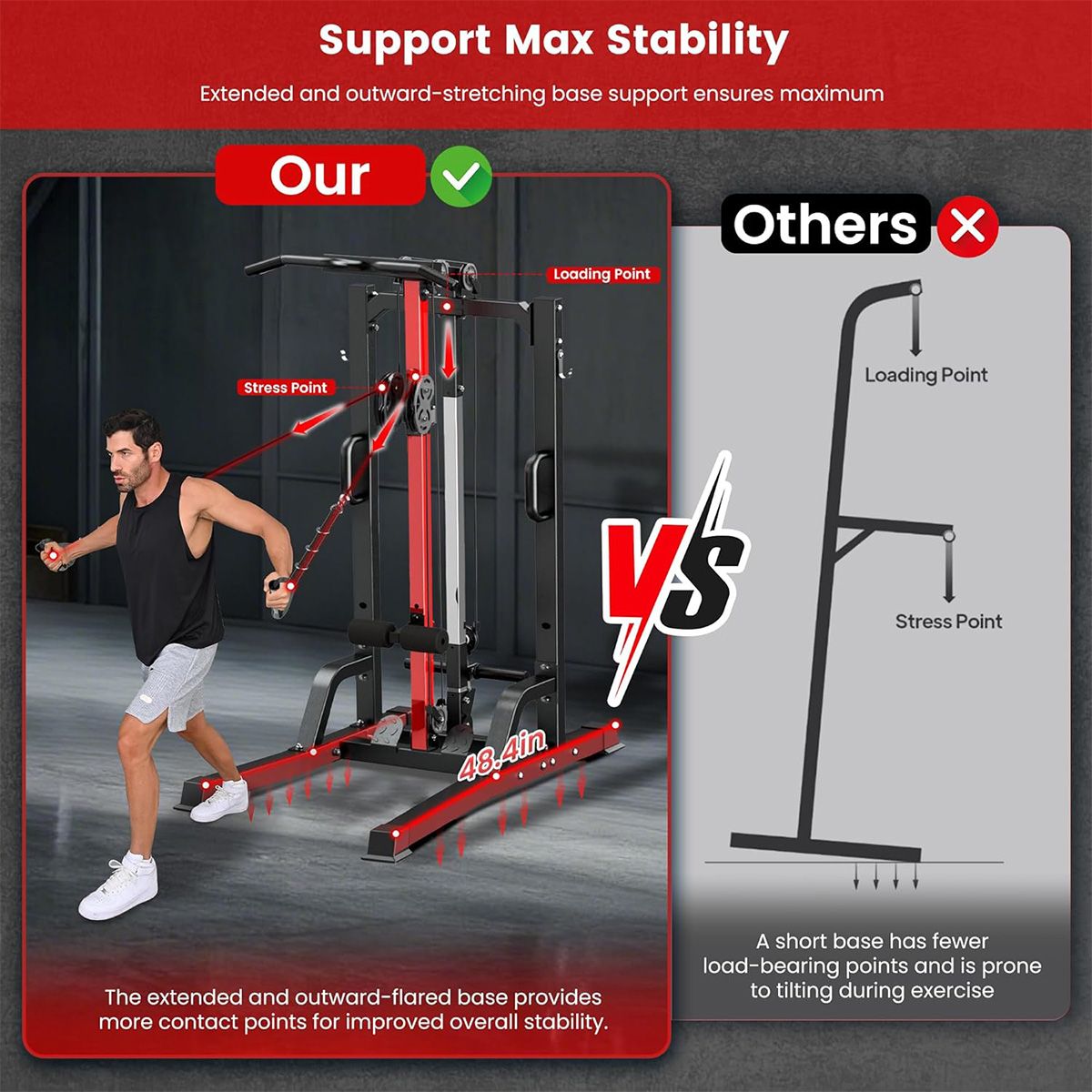 Máquina de Gimnasio Pooboo par - Home Gym Machine reseña y precio