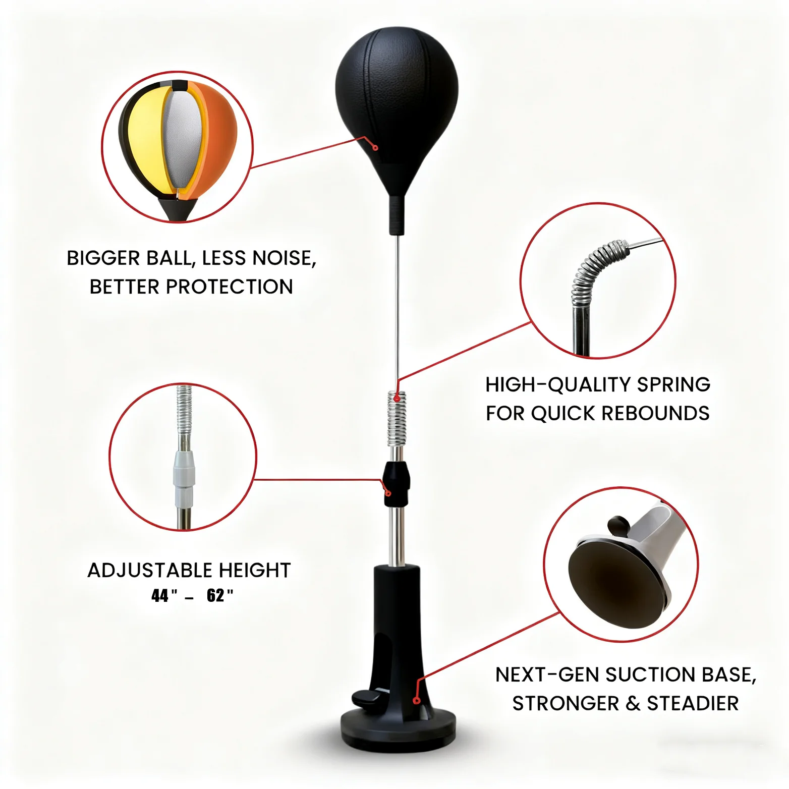 Saco de boxeo negro premium, C - Boxing Bag Stand reseña y precio